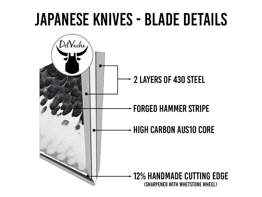 JAPANESE KNIVES - BLADE DETAILS.webp
